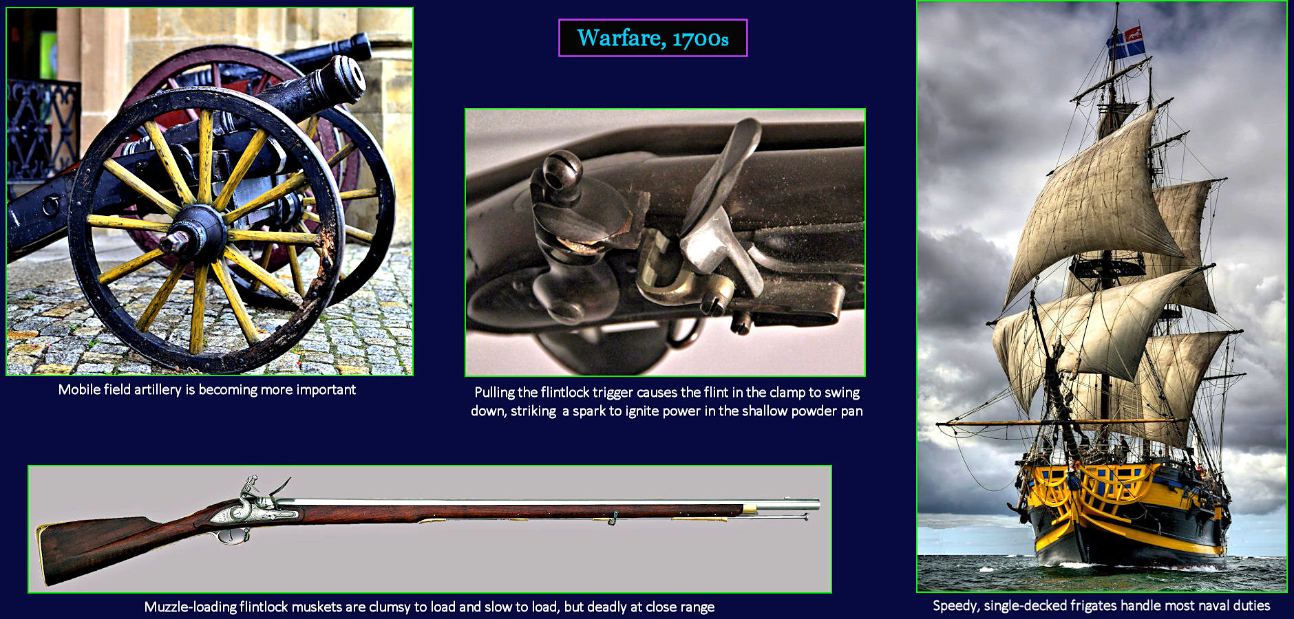 Weapons, 1750